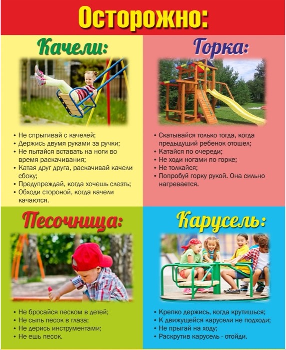 Профилактика травмирования детей на объектах отдыха